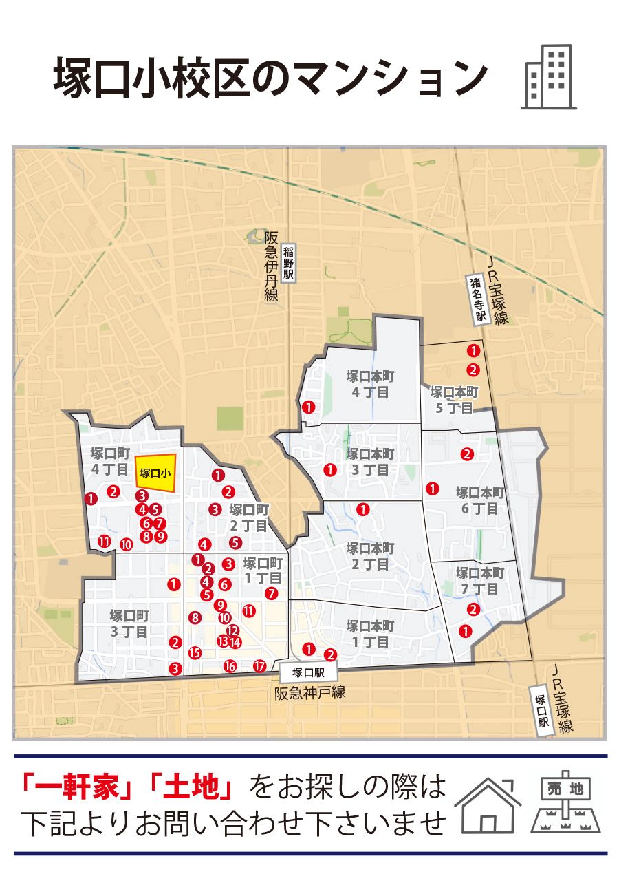 塚口北小学校　校区内のマンションマップ